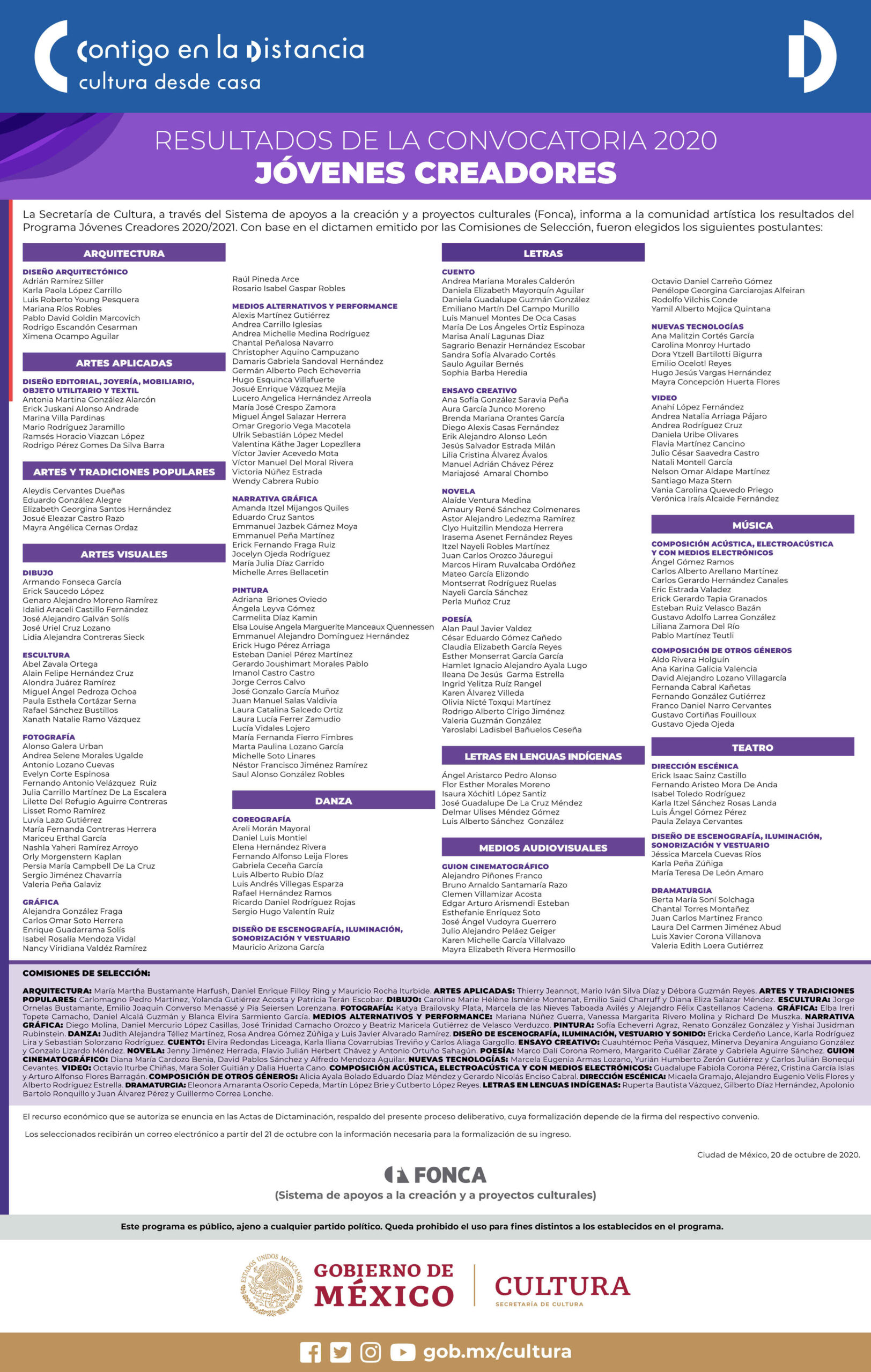 Ganadora de la beca FONCA: Jóvenes Creadores 2020